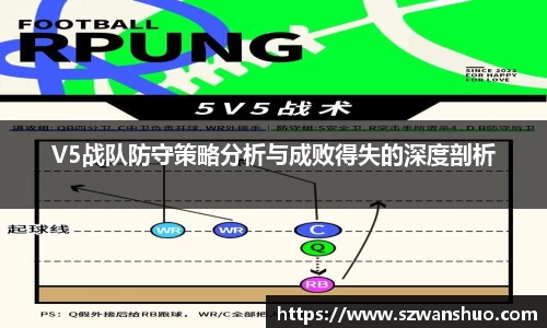 V5战队防守策略分析与成败得失的深度剖析