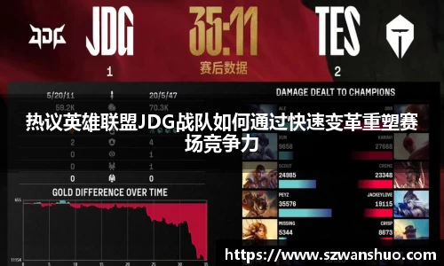 热议英雄联盟JDG战队如何通过快速变革重塑赛场竞争力