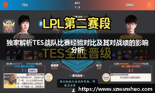 独家解析TES战队比赛经验对比及其对战绩的影响分析