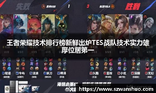 王者荣耀技术排行榜新鲜出炉TES战队技术实力雄厚位居第一