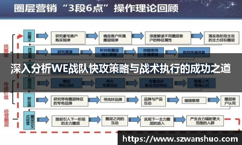 深入分析WE战队快攻策略与战术执行的成功之道