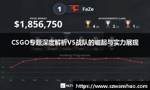 CSGO专题深度解析V5战队的崛起与实力展现