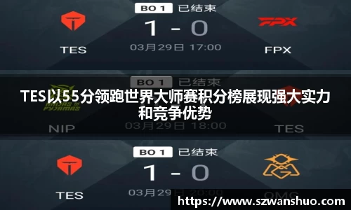 TES以55分领跑世界大师赛积分榜展现强大实力和竞争优势