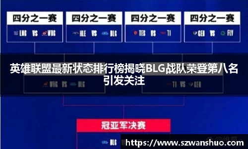 英雄联盟最新状态排行榜揭晓BLG战队荣登第八名引发关注