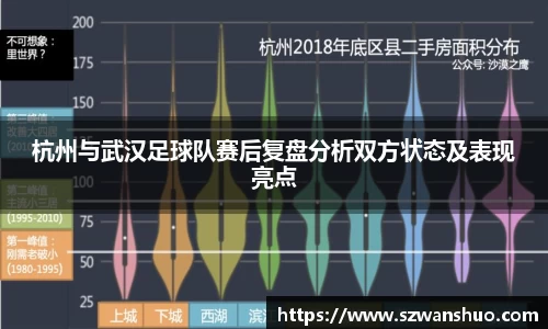 杭州与武汉足球队赛后复盘分析双方状态及表现亮点