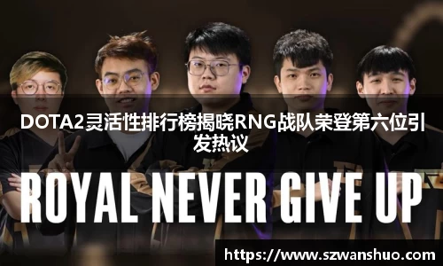 DOTA2灵活性排行榜揭晓RNG战队荣登第六位引发热议