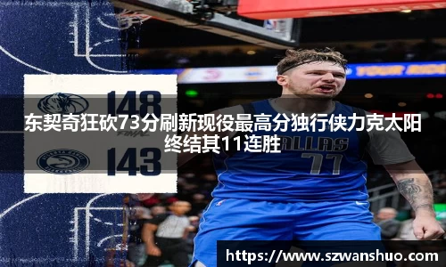 东契奇狂砍73分刷新现役最高分独行侠力克太阳终结其11连胜