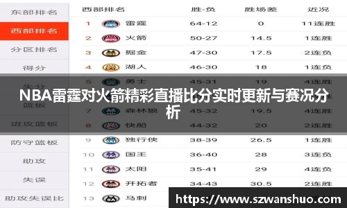 NBA雷霆对火箭精彩直播比分实时更新与赛况分析